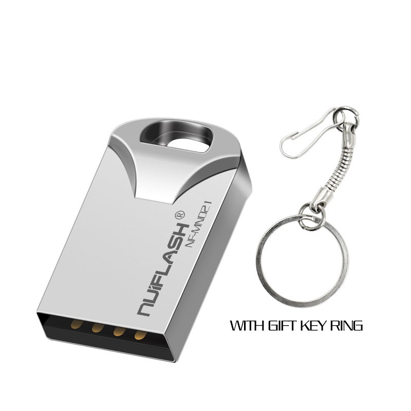 Mini USB Drive