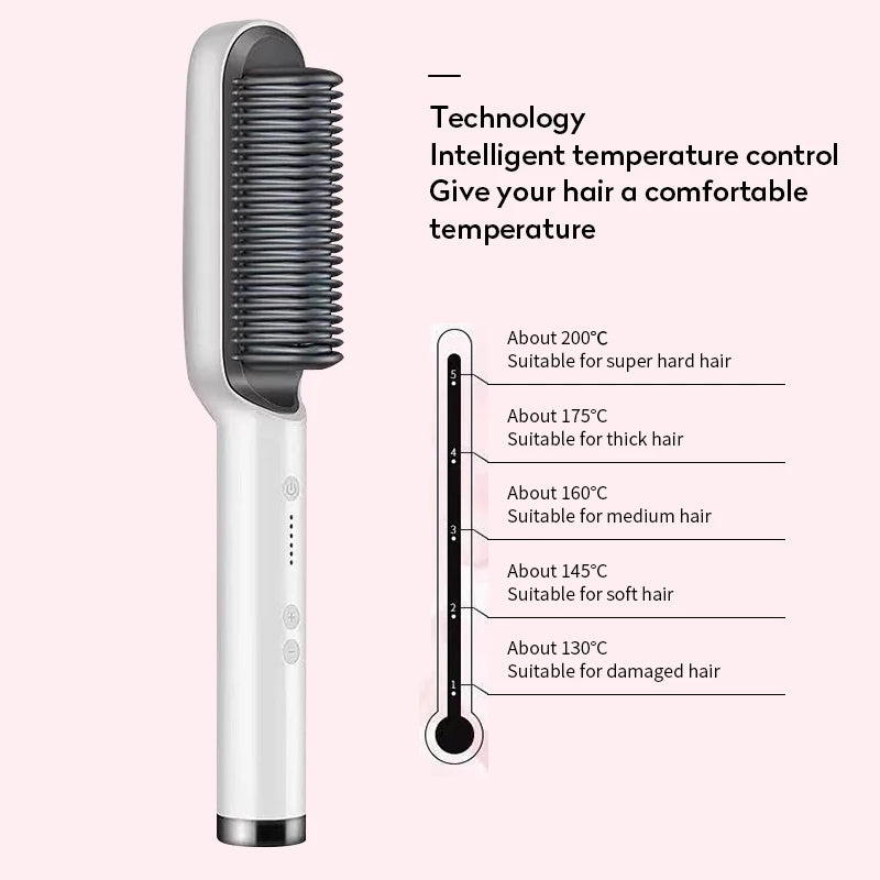 Hair Straightener Curling